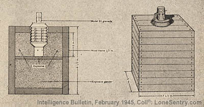 [Japanese Improvised Box Mine]