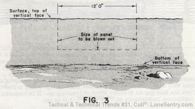 [Figure 3: British Demolition and Gapping of German Antitank Obstacles]