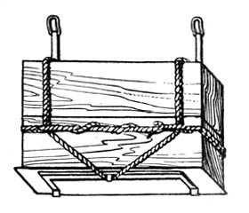 [Soviet Saddle Packing - Ammunition Boxes]