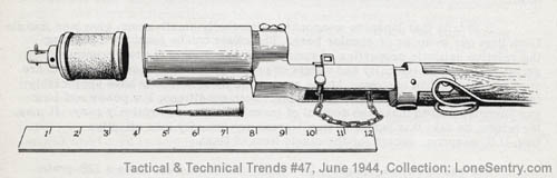 [Japanese Rifle Grenade Launcher, Model 100]