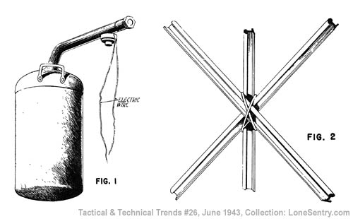 [Russian Defenses Before Moscow: Figures 1 and 2]