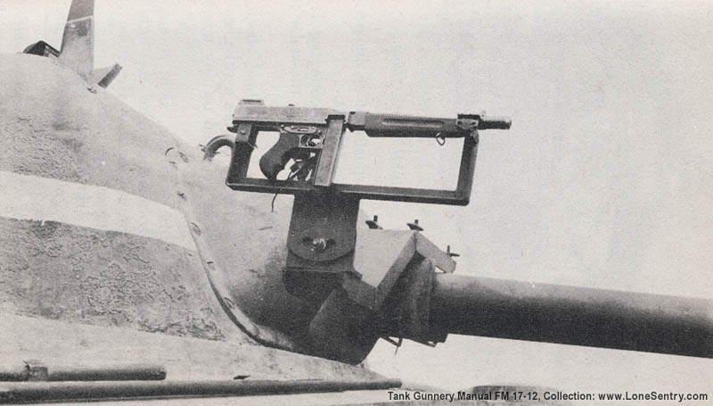 [Submachine Gun Mount for Subcaliber Firing Training]