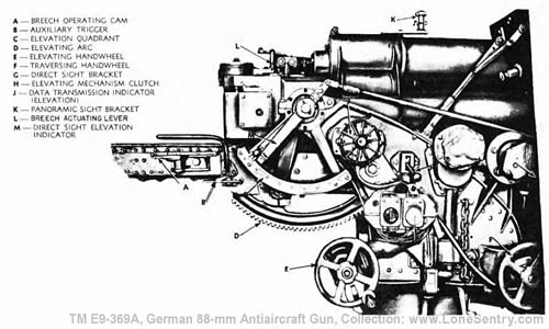 [Figure 10. Breech End -- Right Side]