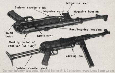 [Figure 8. Two views of M.P. 40, showing skeleton shoulder stock folded, and open.]