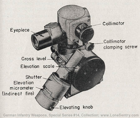 [Figure 44. Telescopic sight for M.G. 34 (rear view).]