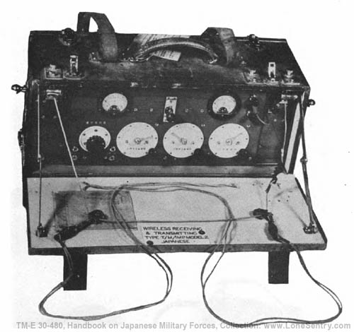 [Figure 349. Model TM Type 2. Transceiver, 4000-12000 KC. CW only. Power output about 1 watt. (Also reported as 2.5 watts.)]