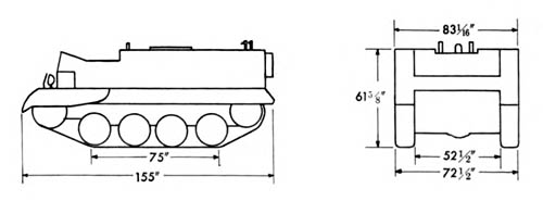 [U.S. WW2 Universal Carrier T16, Dimensions Diagram]