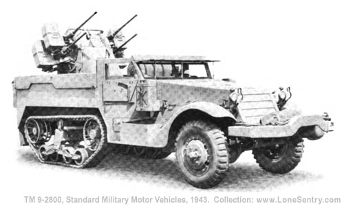 [Carriage, Motor, Multiple Gun, M16]